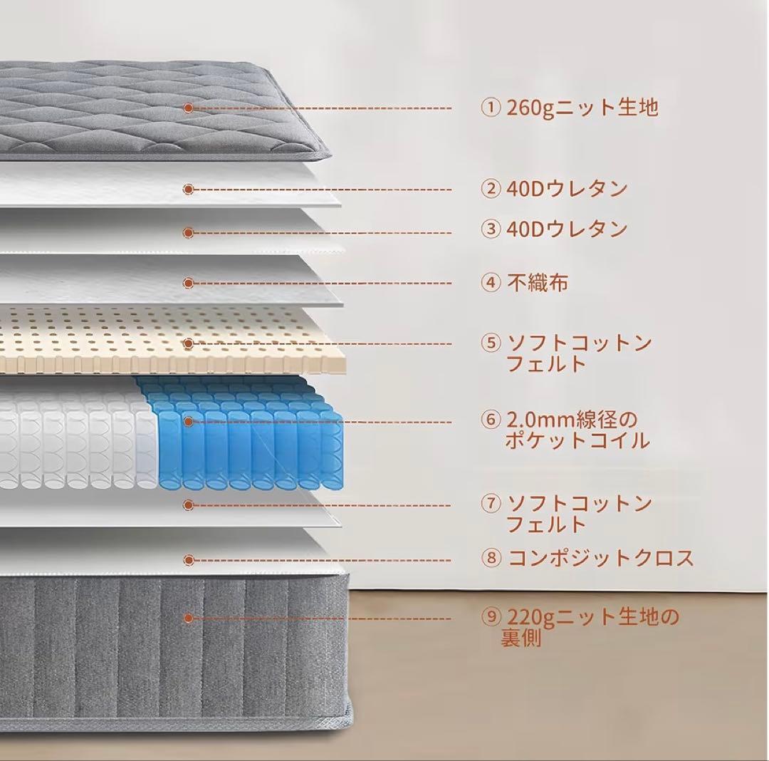 Hsuener マットレス 高反発 体圧分散 (97cm×195cm×22cm)