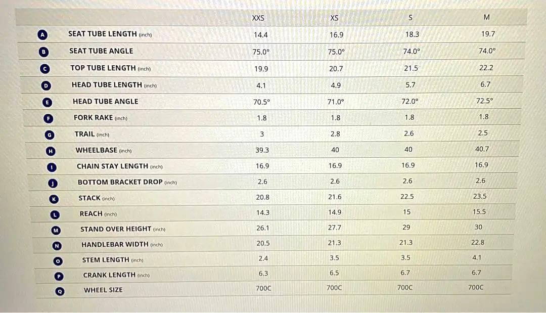 GIANT ESCAPE R DISC サイズM ※引き取り限定