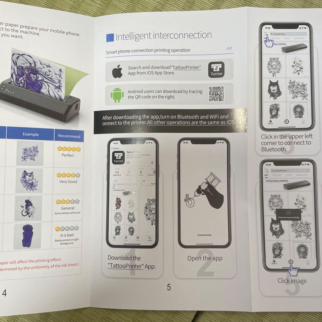 蓮*パ様 タトゥー 下絵転写用 サーマルコピー機