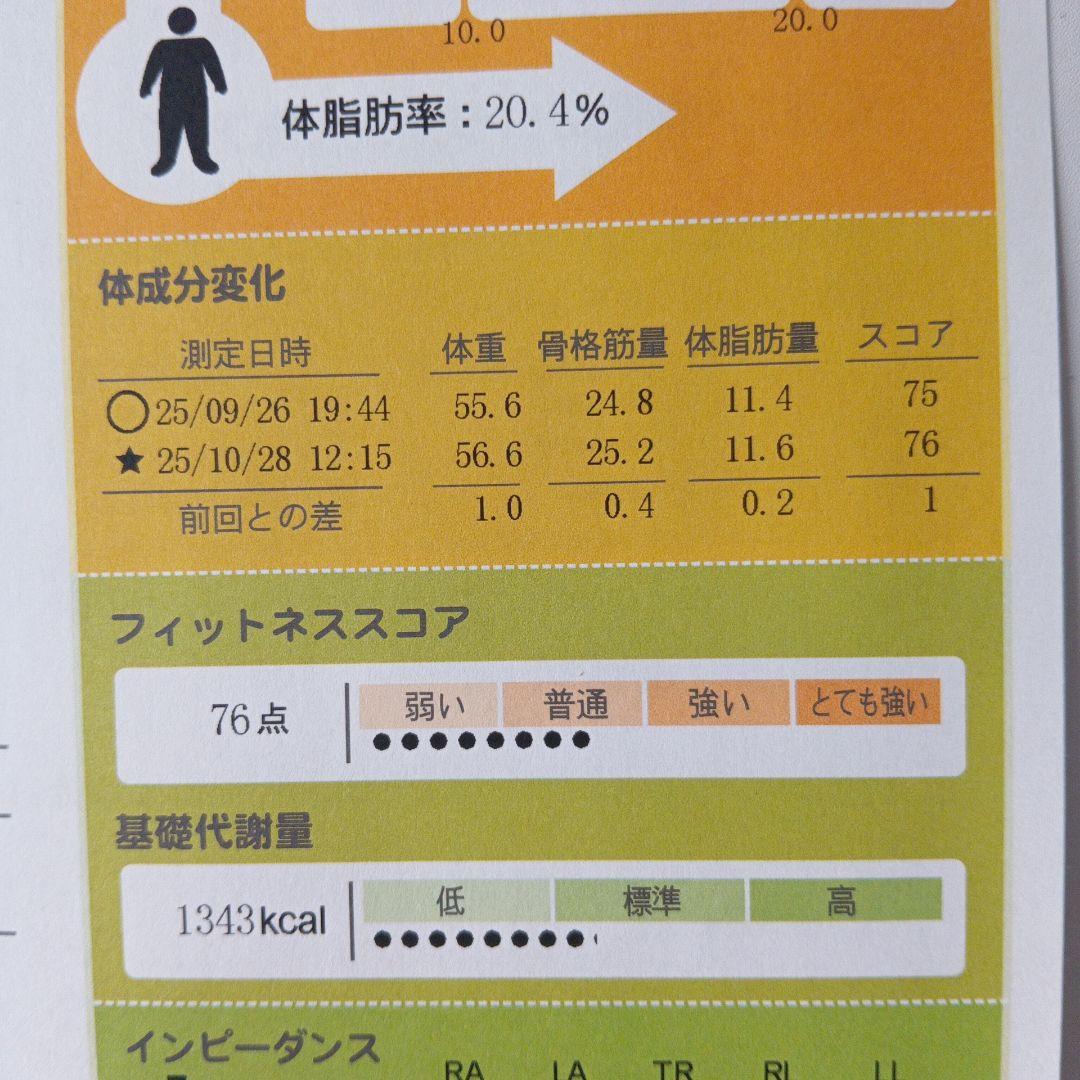 ちゃむ様交渉中　InBody 430 デジタル体組成計＋プリンター・用紙セット