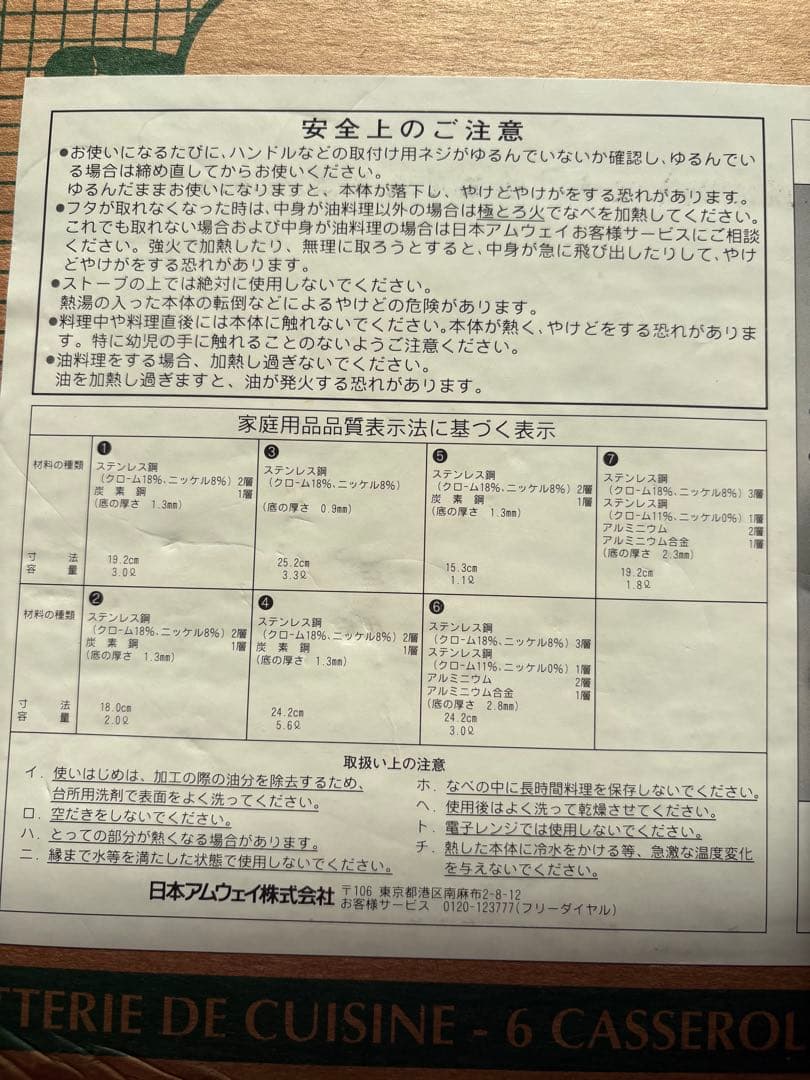 アムウェイ　鍋セット　全て新品未使用　クイックウェアーセット　20ピース