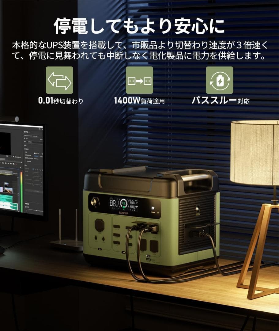 EENOUR ポータブル電源 P2001PLUS ソーラーパネル120W付き