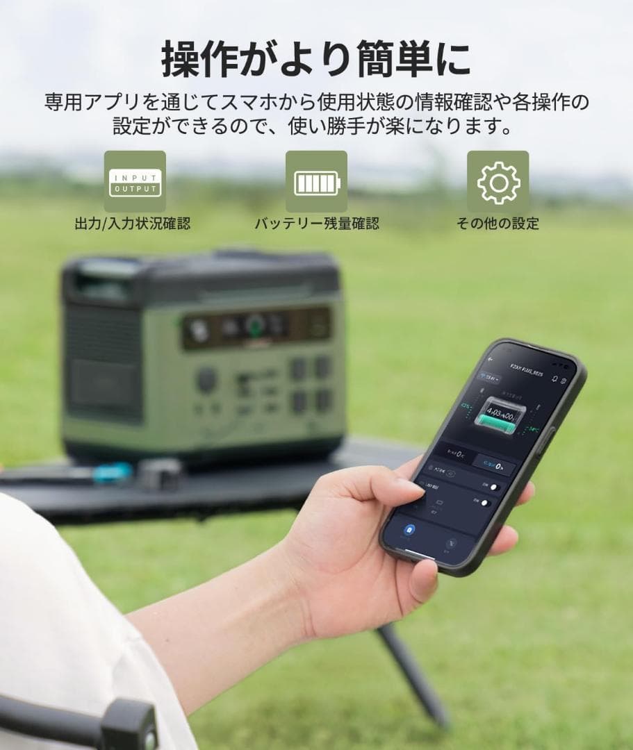 EENOUR ポータブル電源 P2001PLUS ソーラーパネル120W付き
