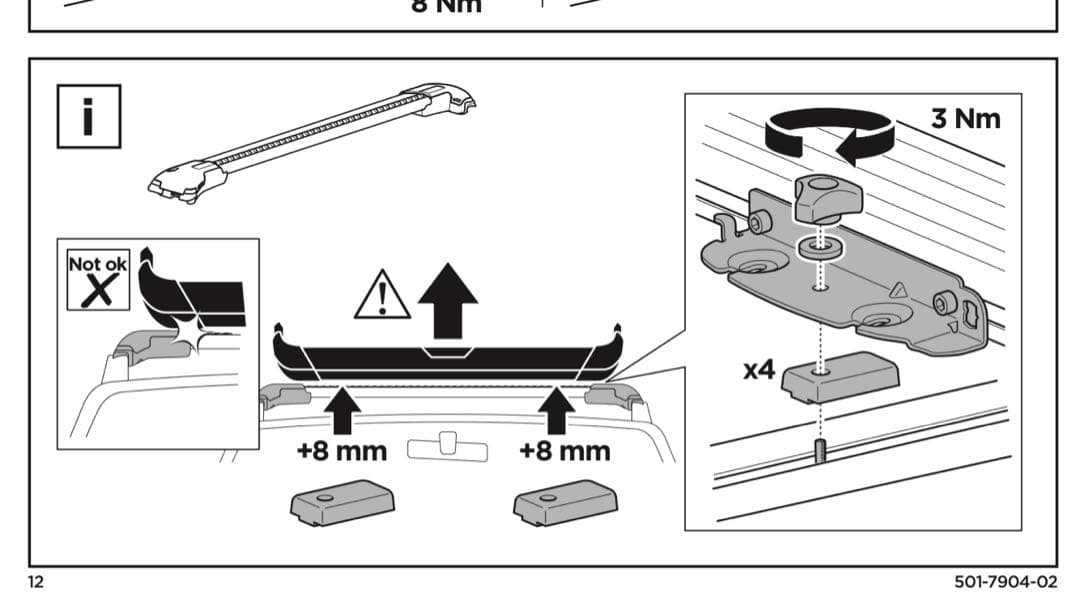 THULE スーリー ルーフラック TH824