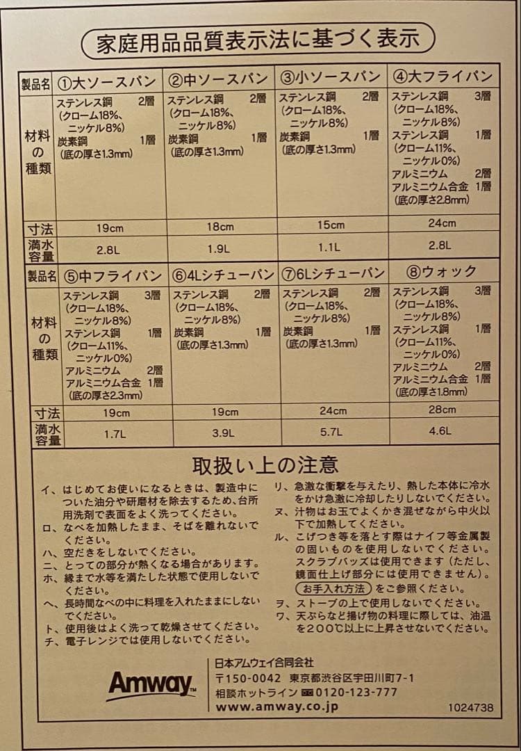 アムウェイ クィーン　クックウェア　21ピースセット
