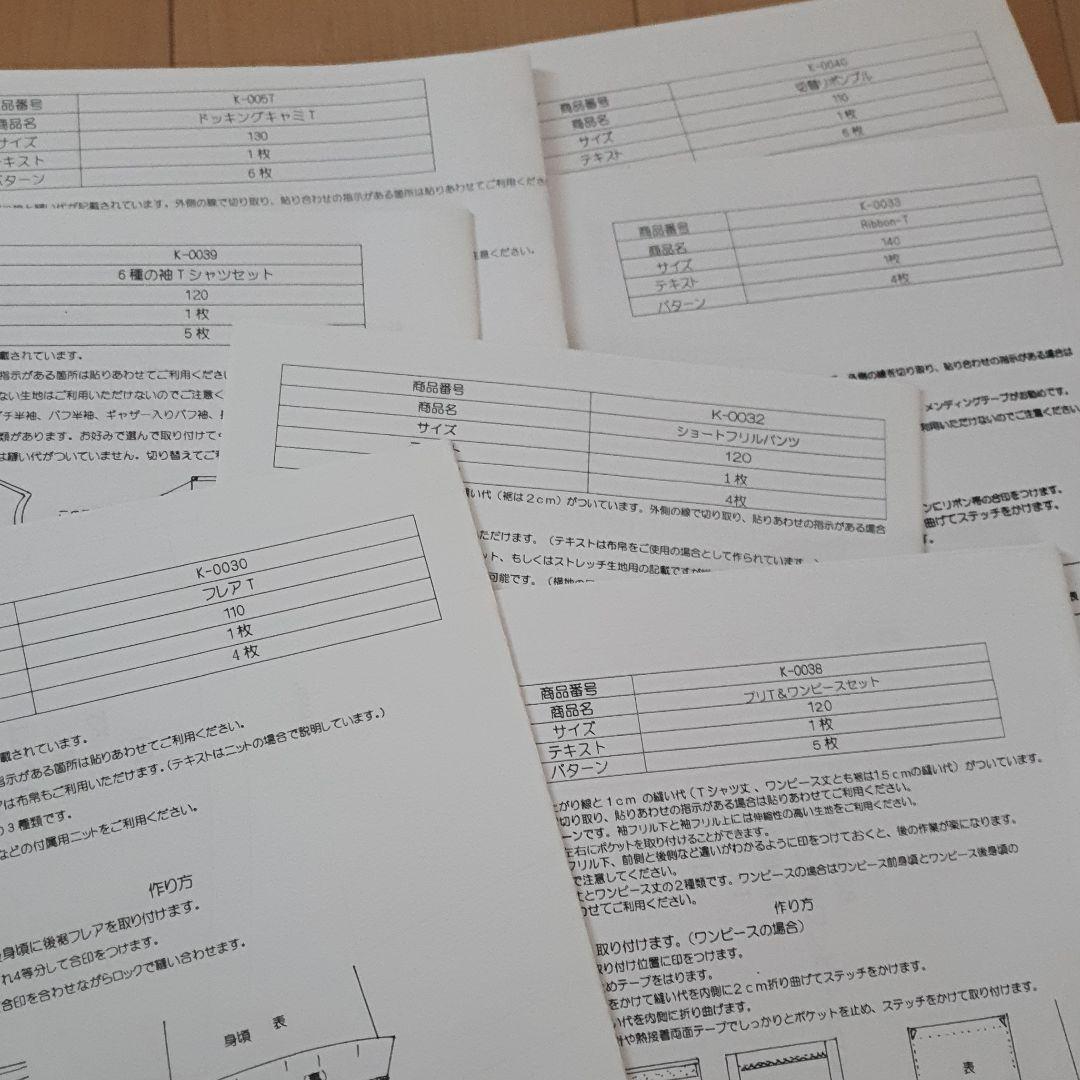 milimiliパターンセット