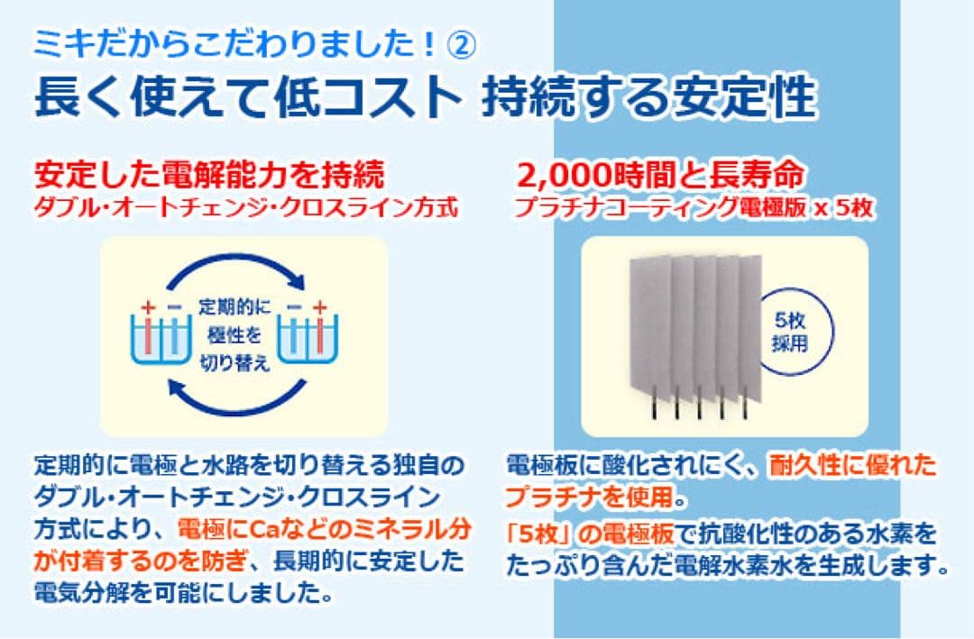 新品未使用　ミキクリーンウォーター浄水器　整水器　キッチン