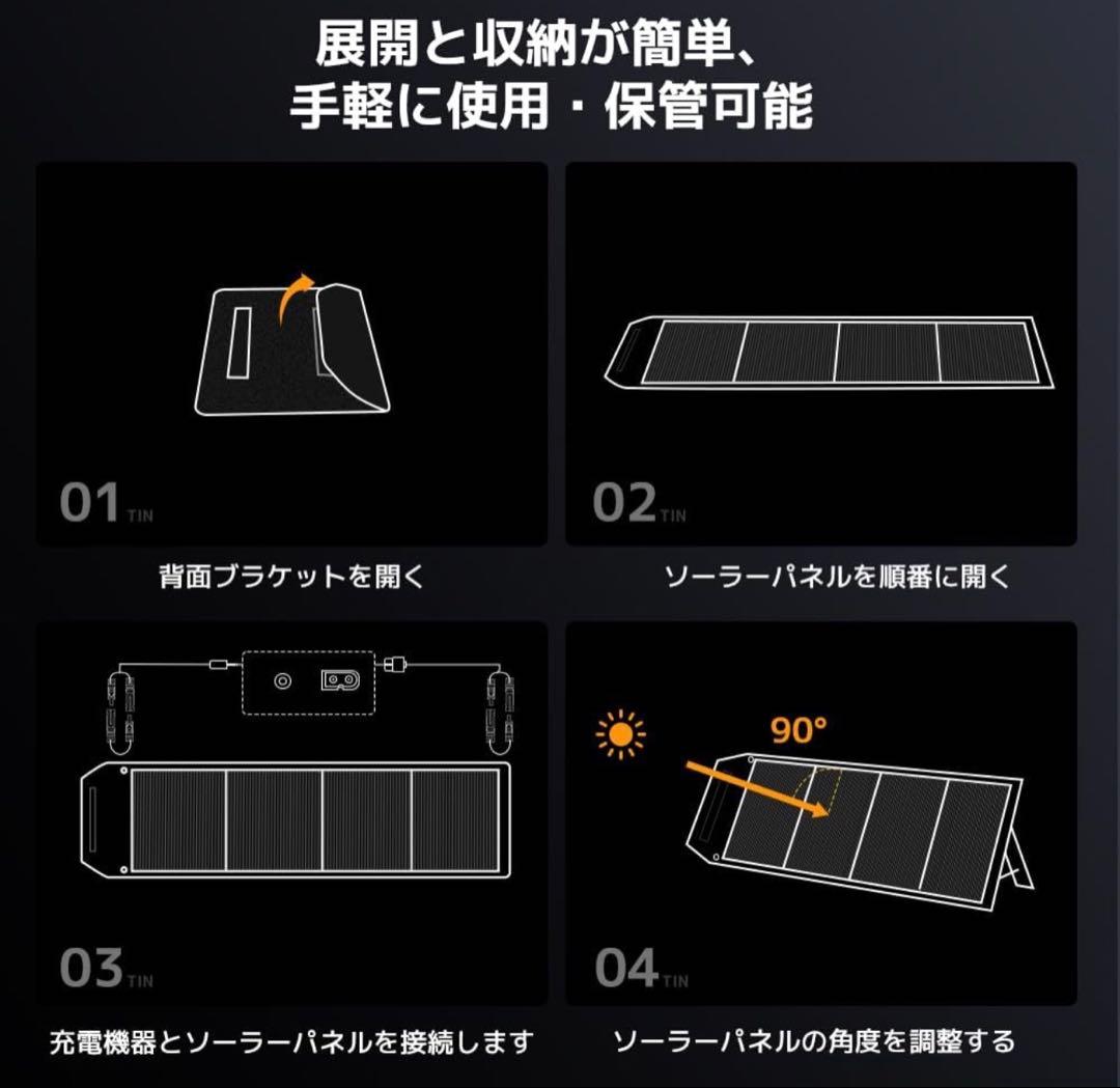 400W折りたみソーラーパネル