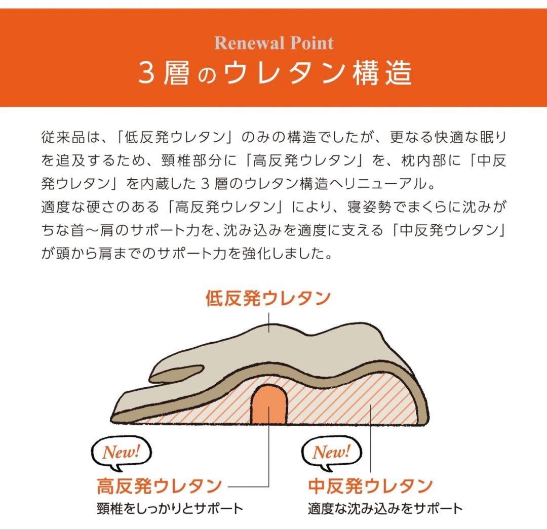 KA-RA-DA ファクトリー　枕2個セット