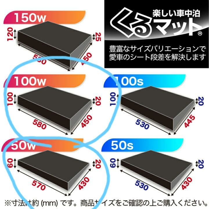 車中泊用マット 段差解消マット 黒4個