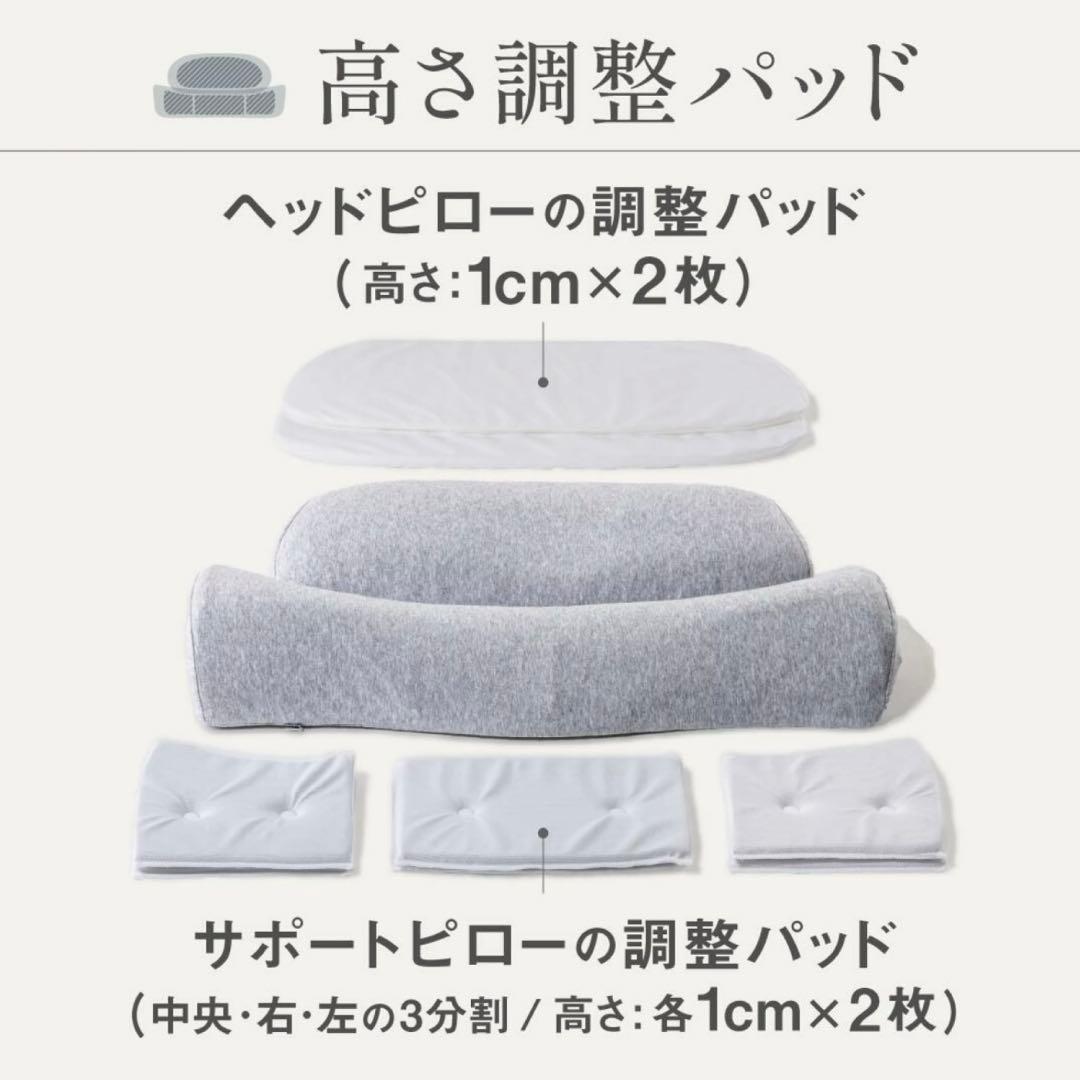 首と肩がホッとする枕PLUS