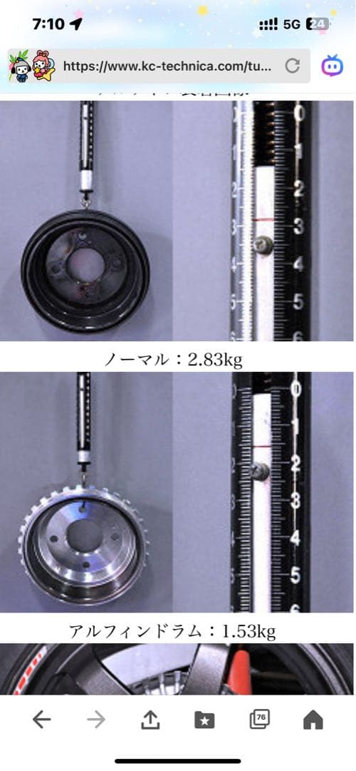 アルトワークスHA36Sハヤシレーシングアルフィンドラム2個セット