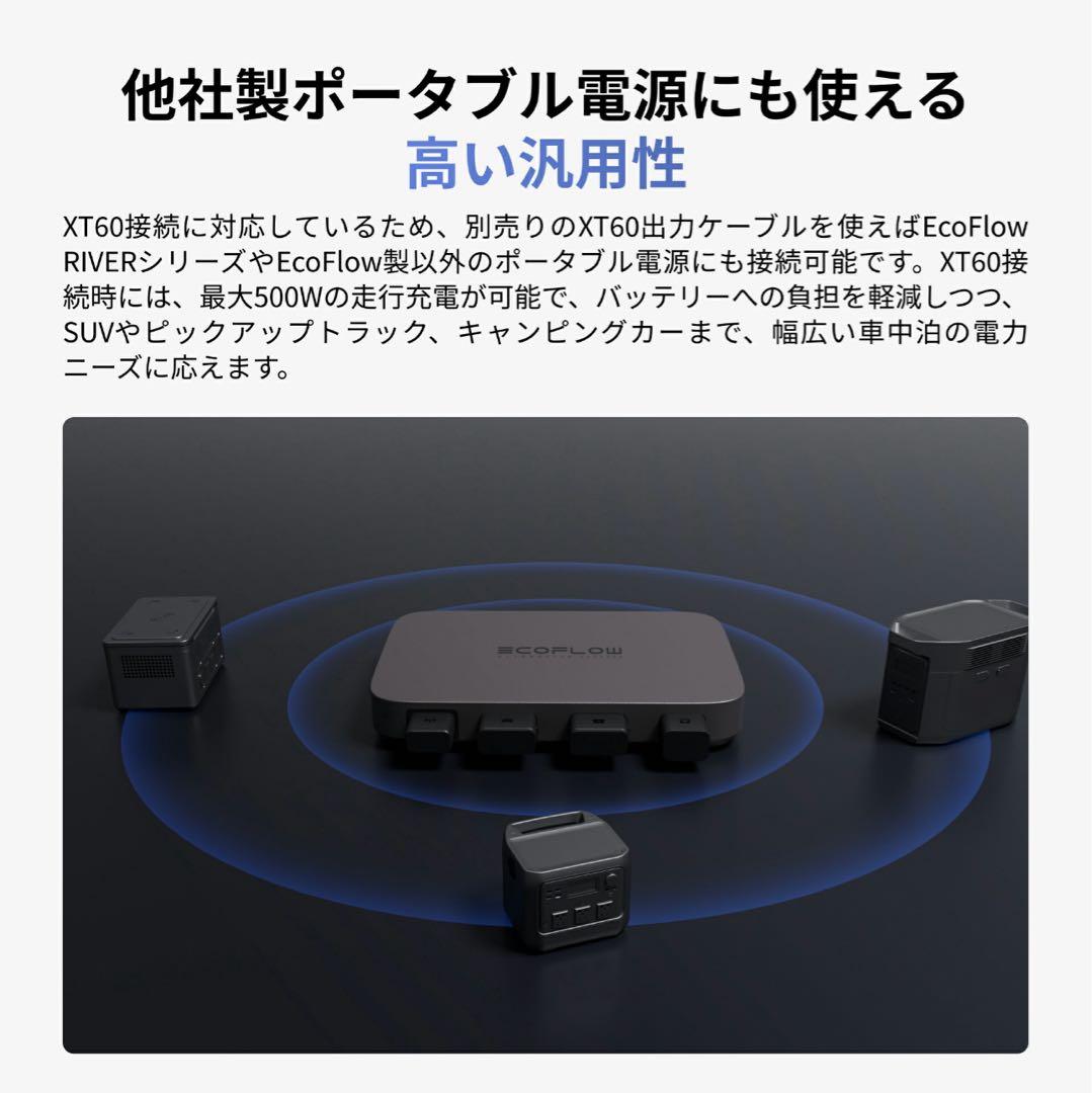 お値下げ【新品未開封】 EcoFlow 自動車用バッテリー充電800W