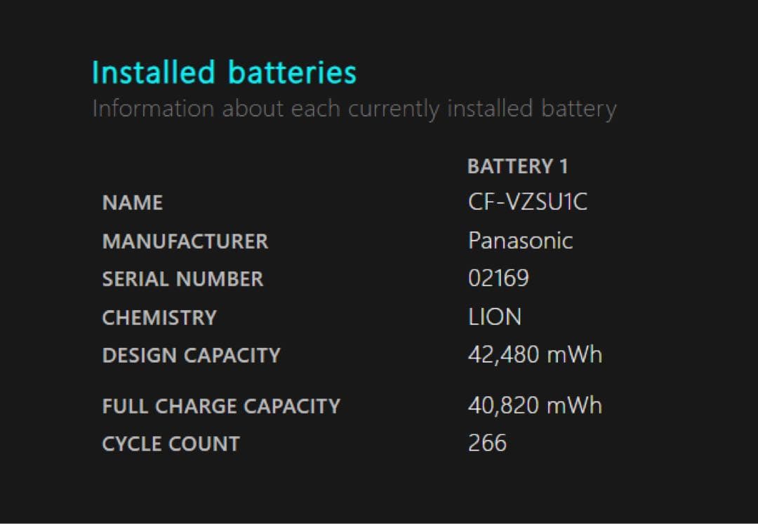 レッツノート CF-SV1 Core i5 メモリ16GB SSD Office