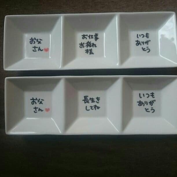 じばにゃん。様確認用