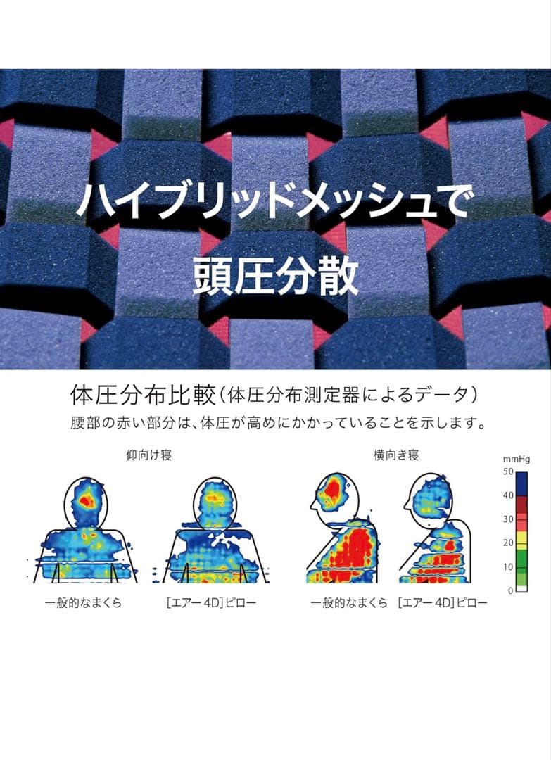 西川（nishikawa）　【エアー4D】ピローHigh　ネイビー