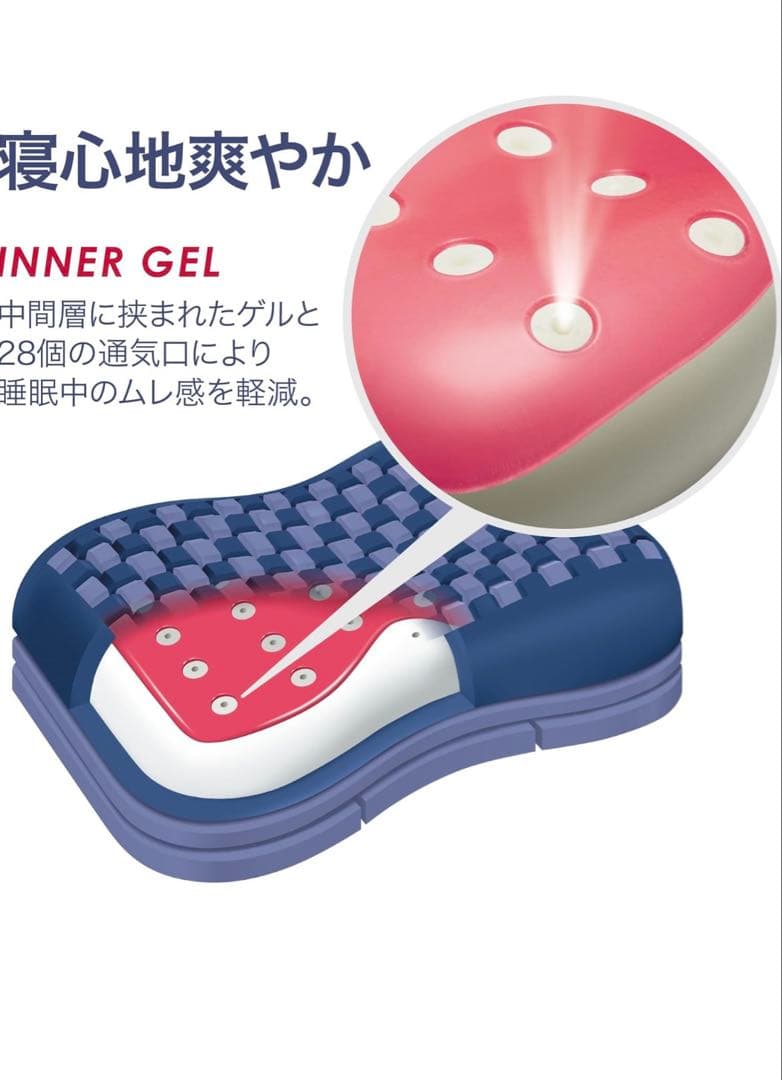 西川（nishikawa）　【エアー4D】ピローHigh　ネイビー