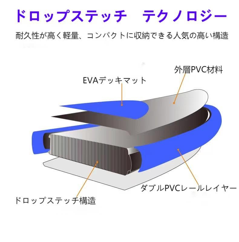 SUP11.3Ft 欧米人気型初心者楽しめる1年保証付き￥35800→32800