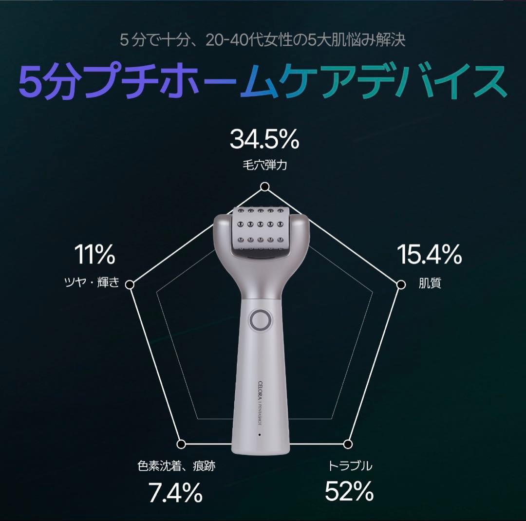 ⭐️お値下げしました⭐️CELORABY PENTA-SHOT 美顔器