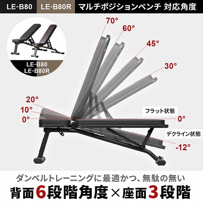LEADING EDGE マルチポジションベンチ ブラック LE-B80