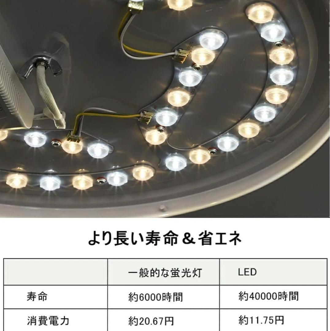 【M2196-83-54】薄型ダブルLEDシーリングライト 調光調色