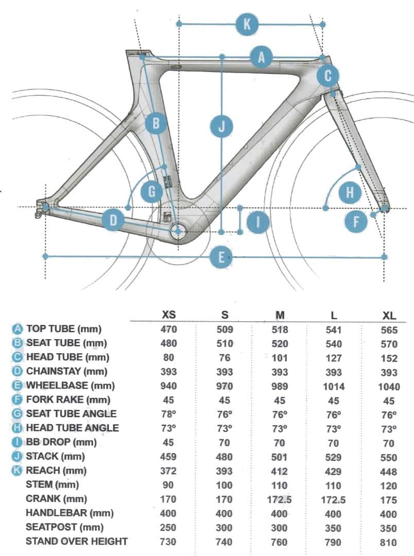 NEILPRYDE BAYAMO TTフレーム タイムトライアル