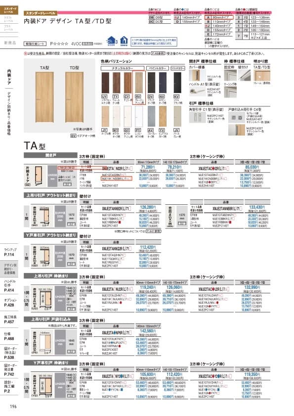 PANASONIC ベリティス　内装ドア　枠のみ　グレージュアッシュ柄
