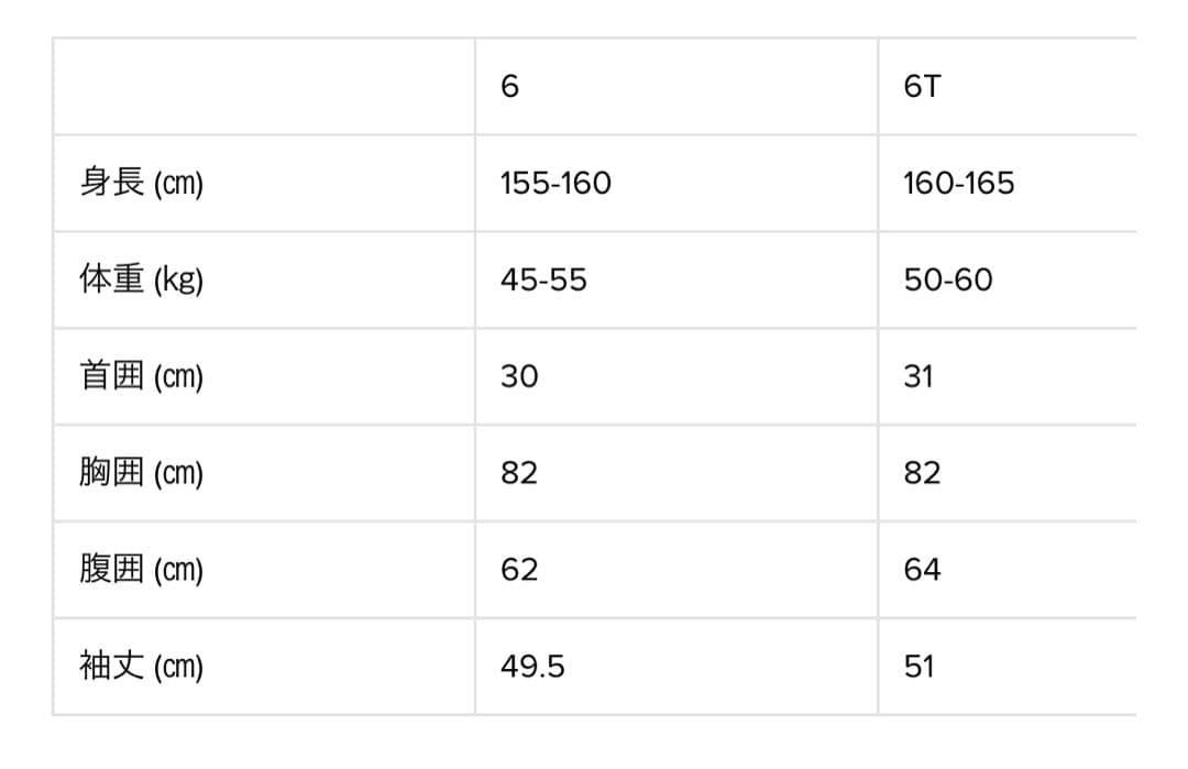 RIPCURL リップカール　フロントジップウェットスーツ ロンスプ　インポート