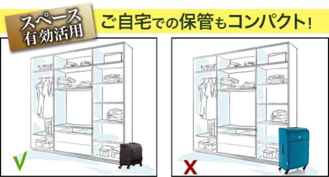 スーツケースのジレンマが解決Rolluxでもうサイズ選びに悩みません！ 2段式