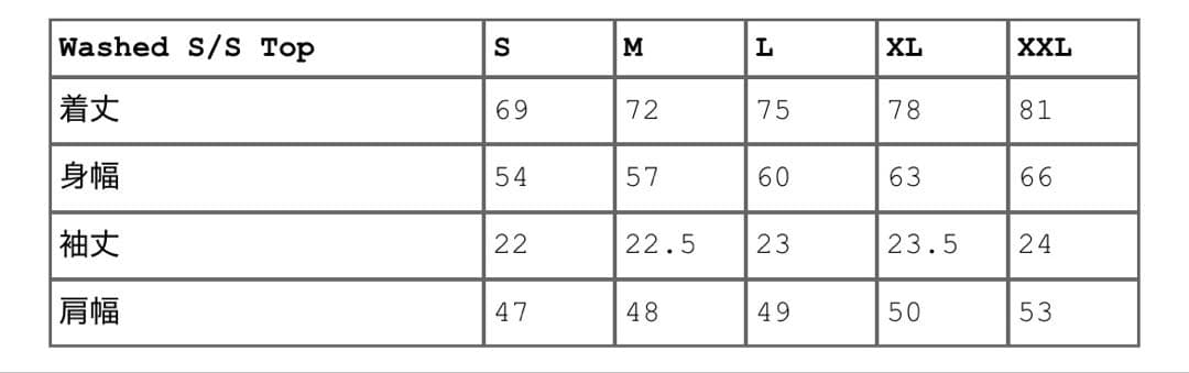 トップス supreme Washed S/S Top