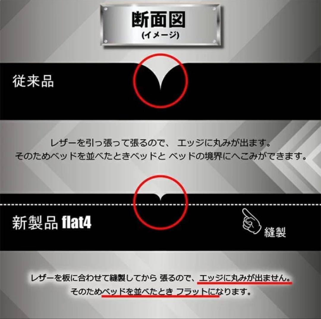 リンクスファクトリー　ベッドキット　マットのみ　ハイエース