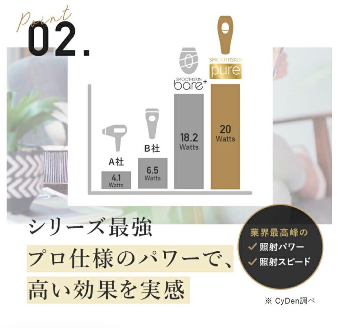 SmoothSkin 脱毛器 pure fit 家庭用光脱毛美容器