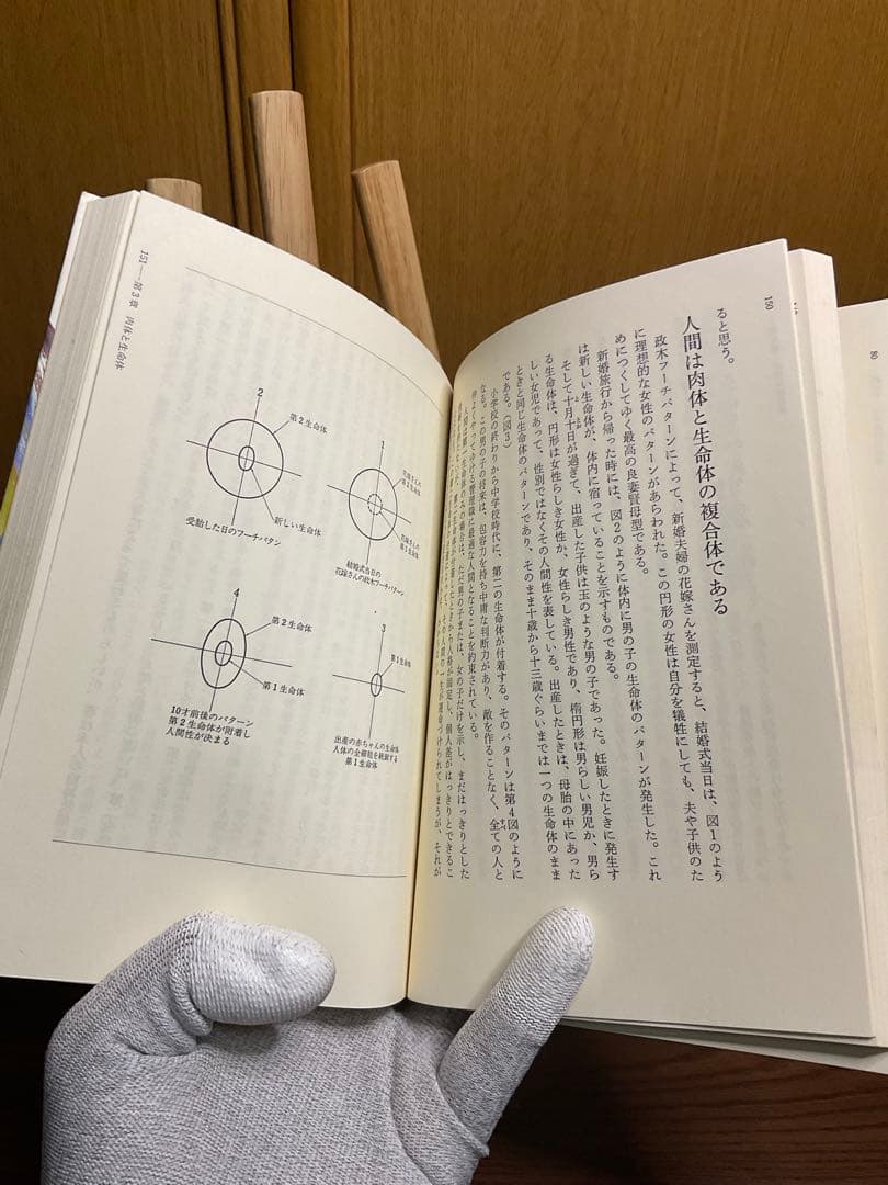 精神文明と奇跡 政木和三