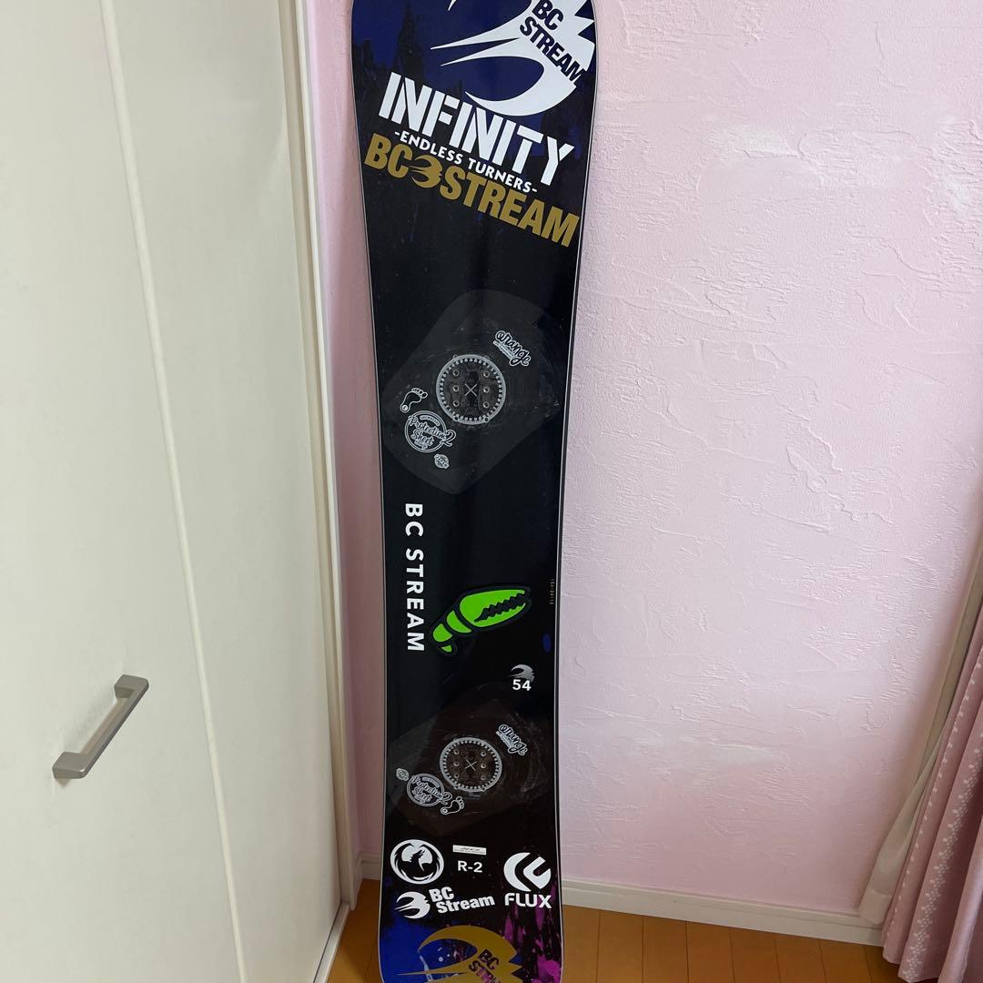 ビーシーストリームR2