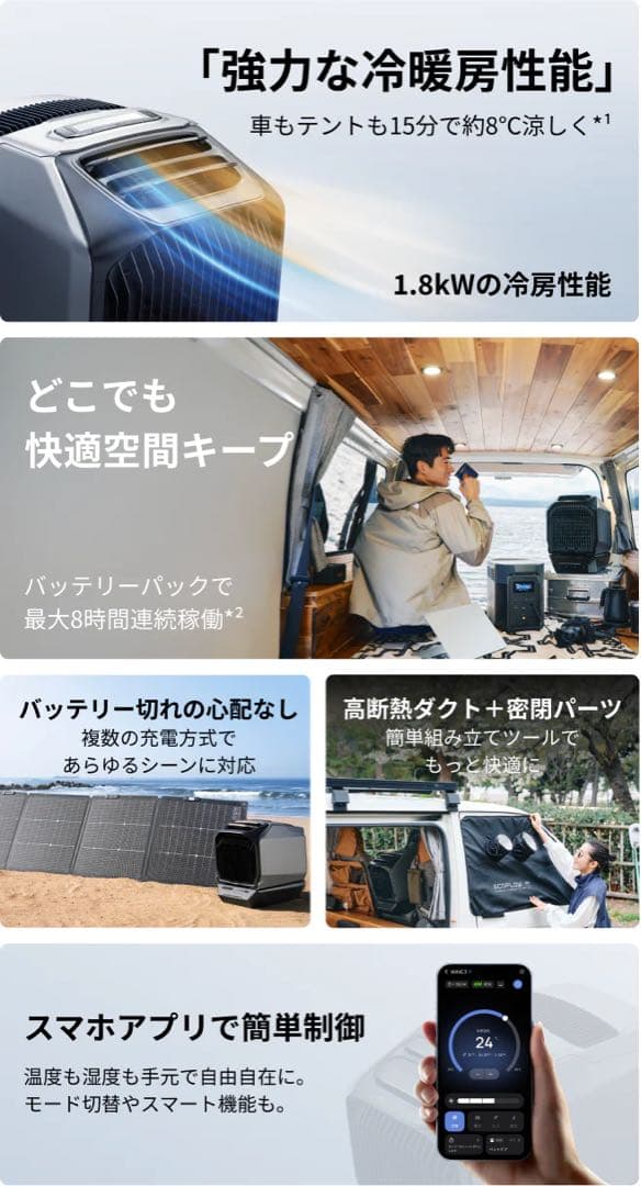 エアコン Eco Flow WAVE3
