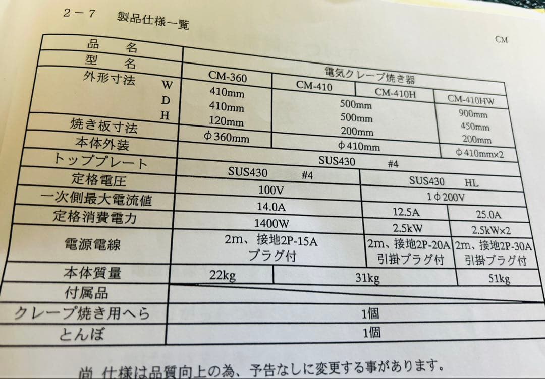 ニチワ 100V 電気クレープ焼器 CM-410