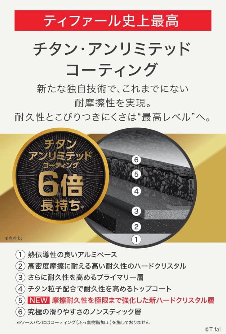 新品　ティファール　アンリミテッドIH ステンレス　ウォックパン　ソテーパン