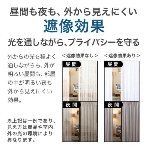 ぽんぽんデザインのＵＶカット遮熱・遮像ボイルカーテン［日本製］