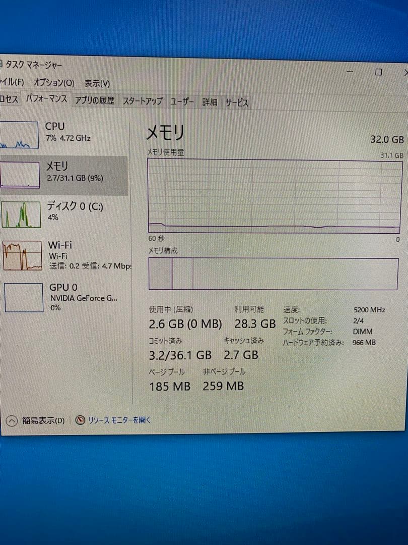 CFD メモリ DDR5-5600 16GB×2