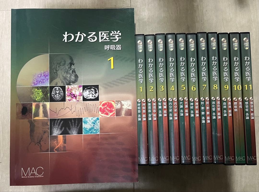 わかる医学　MAC 東田俊彦　フルセット & CBT