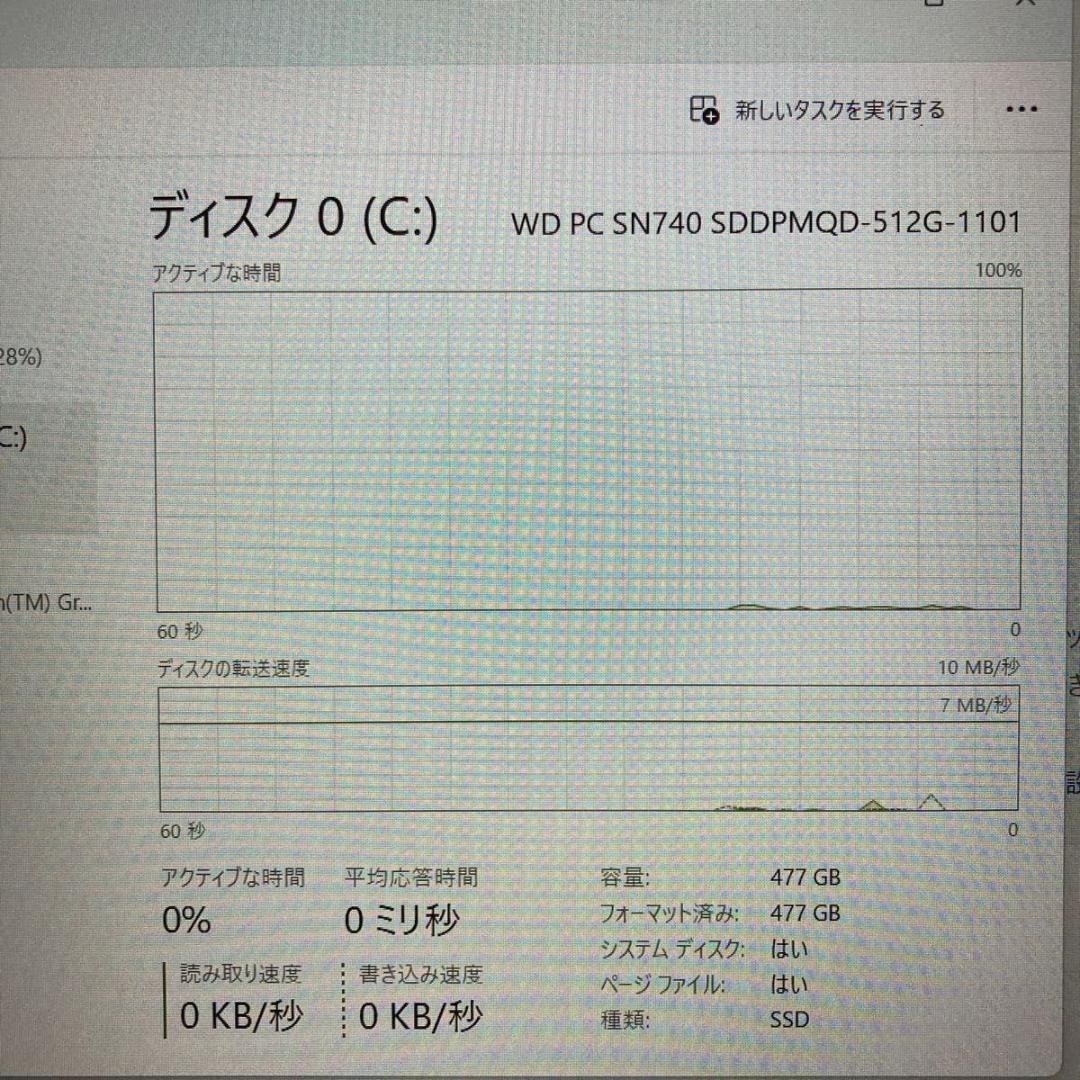 Windowsノート本体 Lenovo IdeaPad 1 15ALC7 Ryzen7 5700U