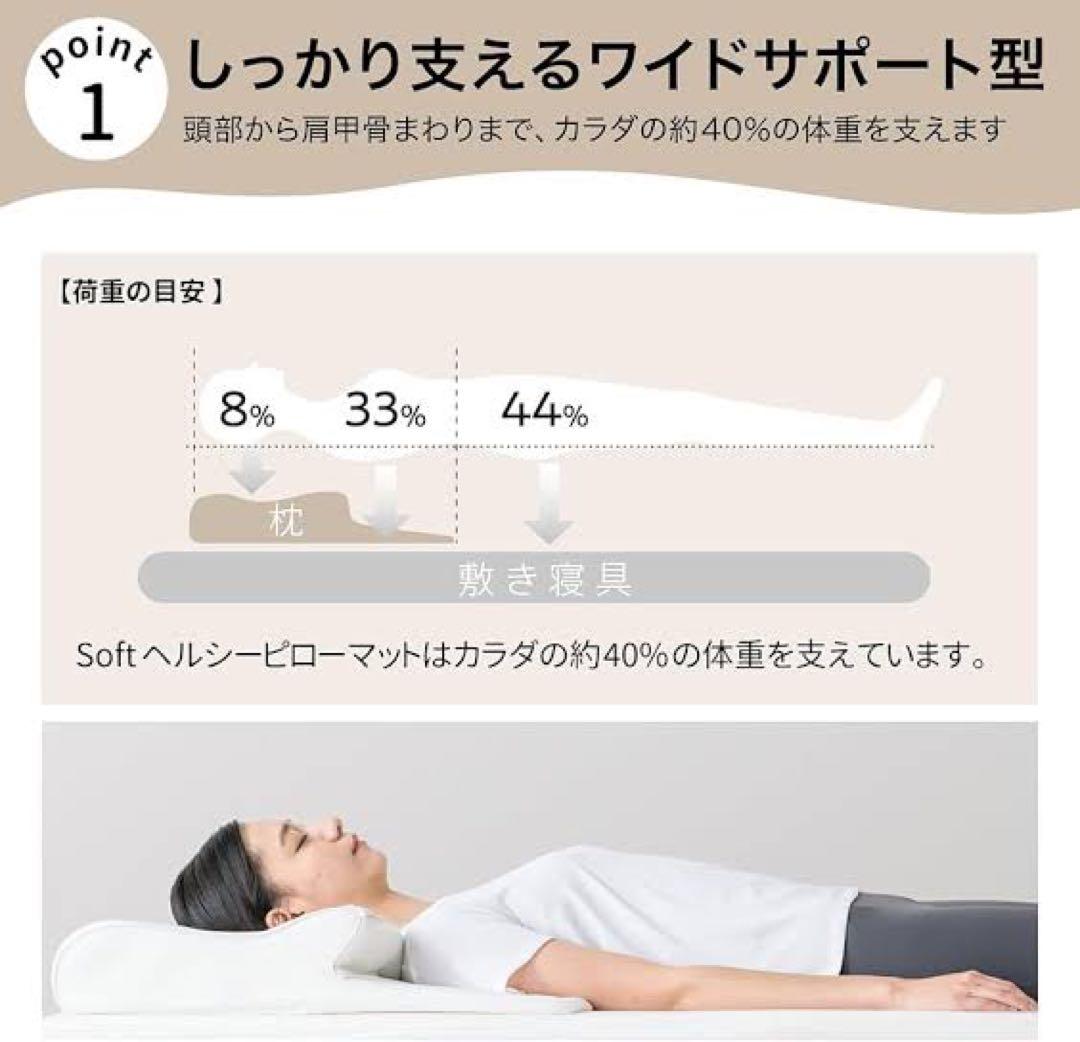 nishikawa 睡眠ラボ　ピローマット soft