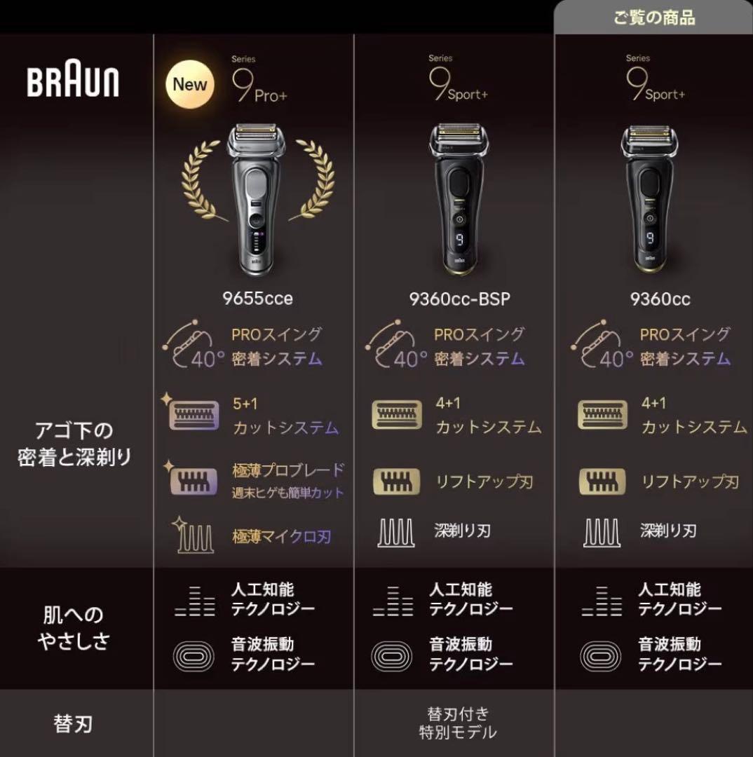 新品未開封　ブラウン電気シェーバー シリーズ9SPORT 電動髭剃り9360cc