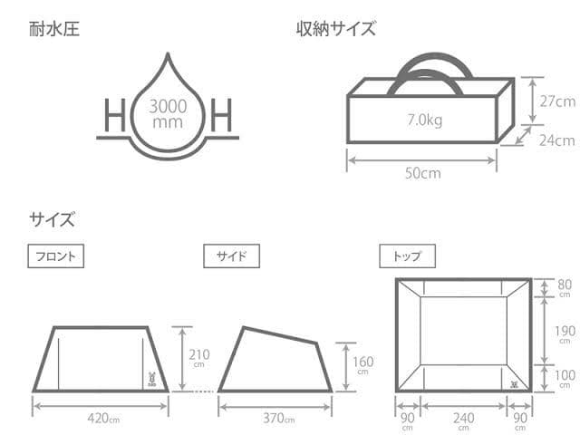 DOD ヨンヨンベース 4