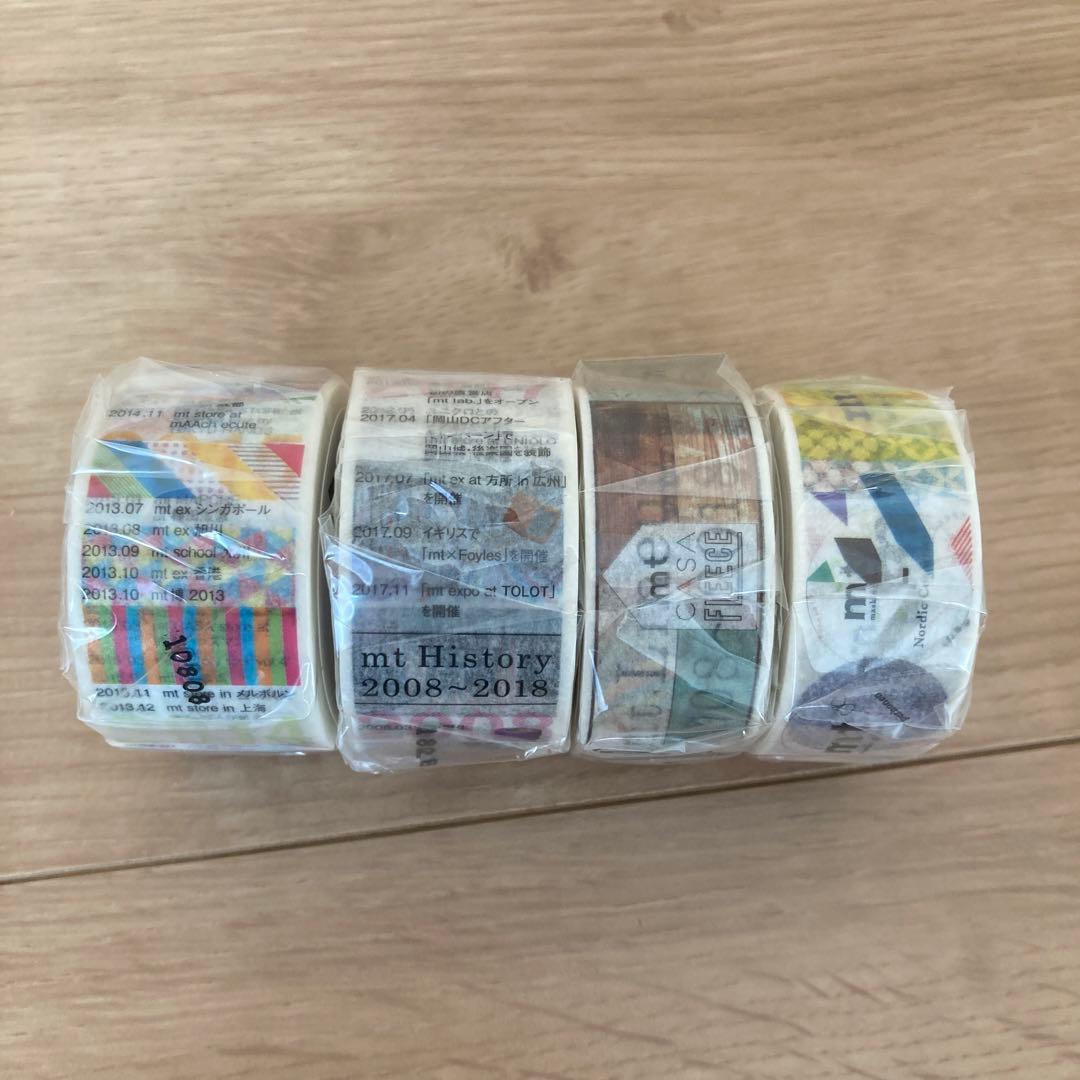 MILINBABYさま専用　マスキングテープセット