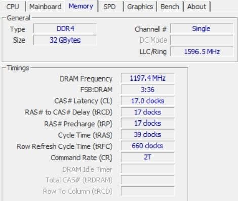 Kingsand ノートPC メモリ PC4 DDR4-3200 32GB 1枚