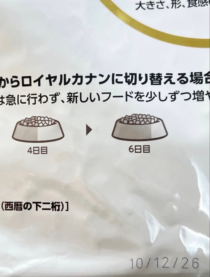  CANIN -柴犬子犬用　3kg x3袋　(生後10カ月齢まで)