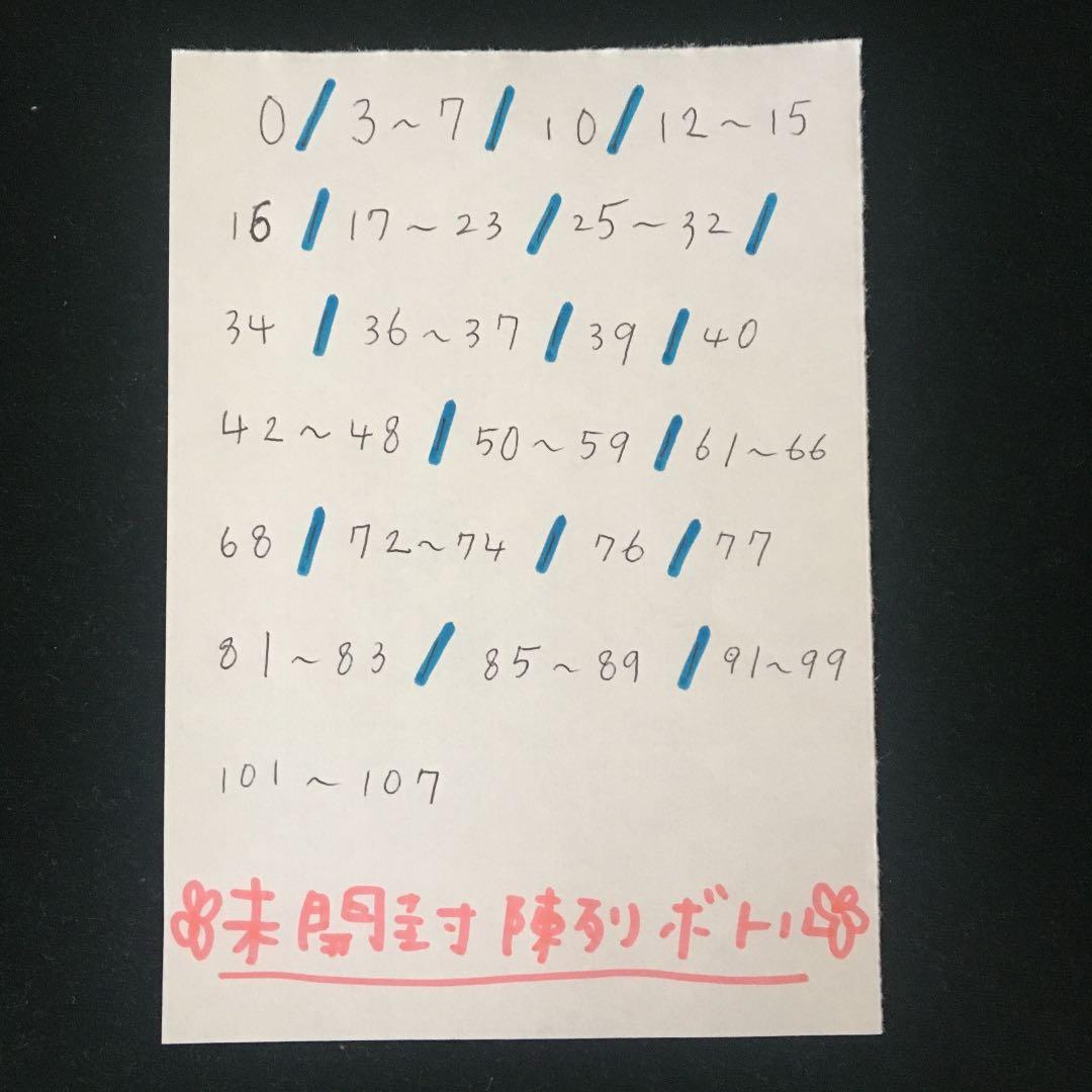 オーラ・ソーマ　オーダー　飾り棚