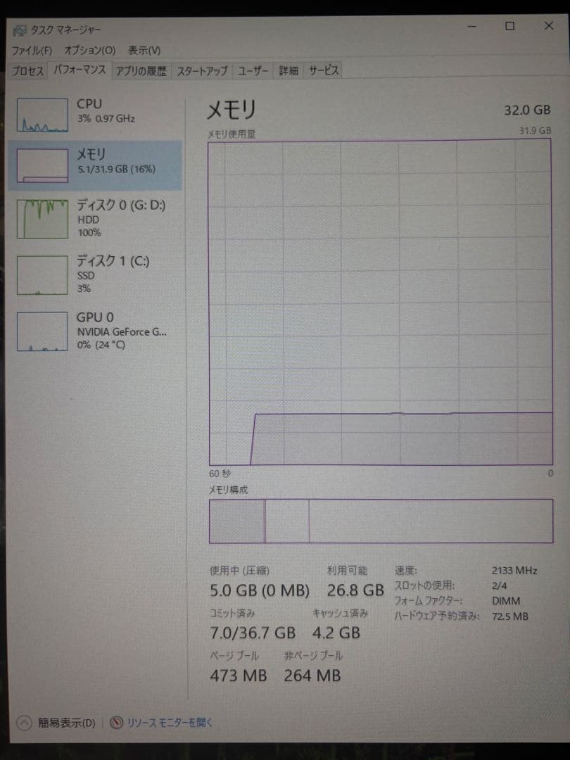 メモリー CORSAIR VENGEANCE LPX DDR4 32GB 3200Mhz