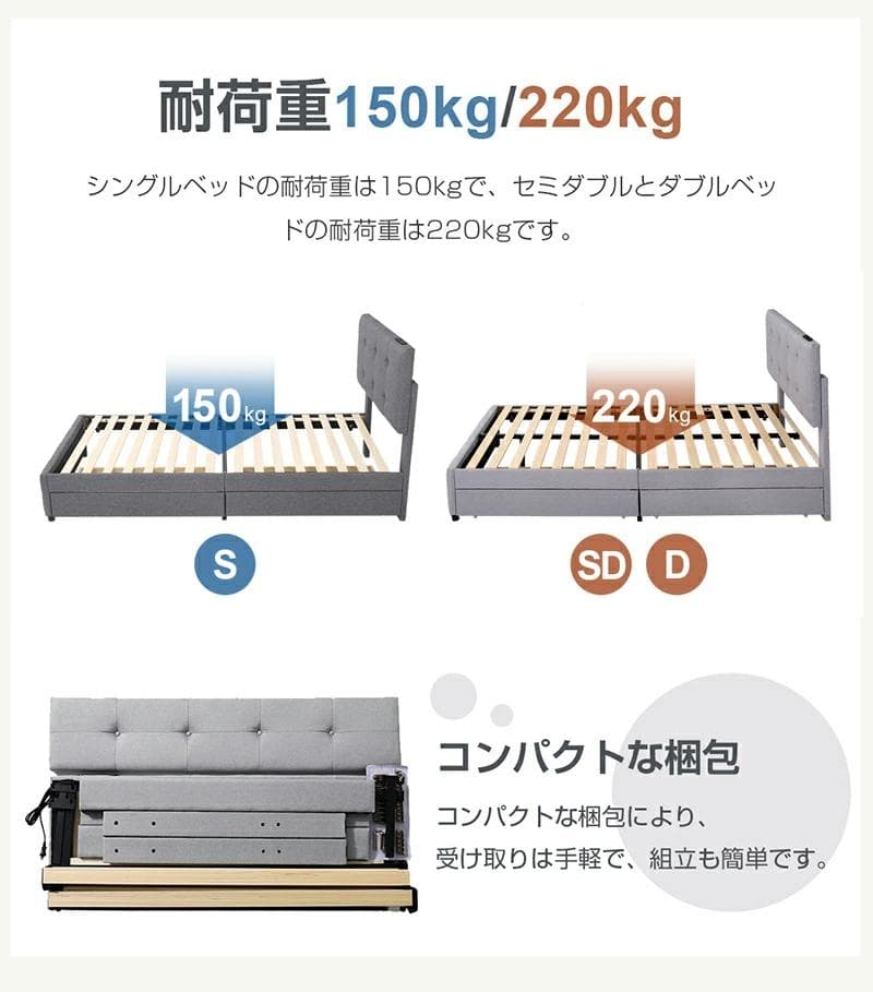 ファブリックベッド引き出し・コンセント付き北欧風 【ダブル】DARKGRAY